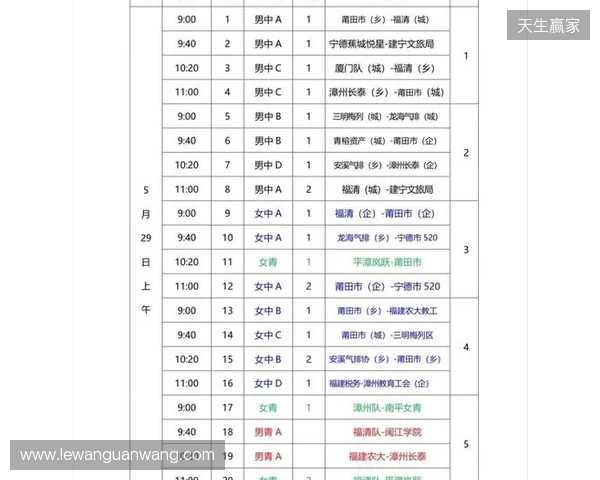 KA与RE-Girls参加济南市首届电子竞技运动会表演赛